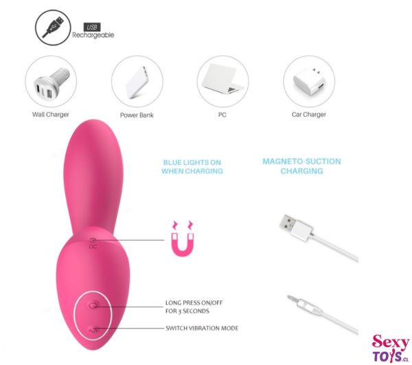 Succionador (Pezón o Clítoris) + Vibrador (Punto G) - Imagen 4